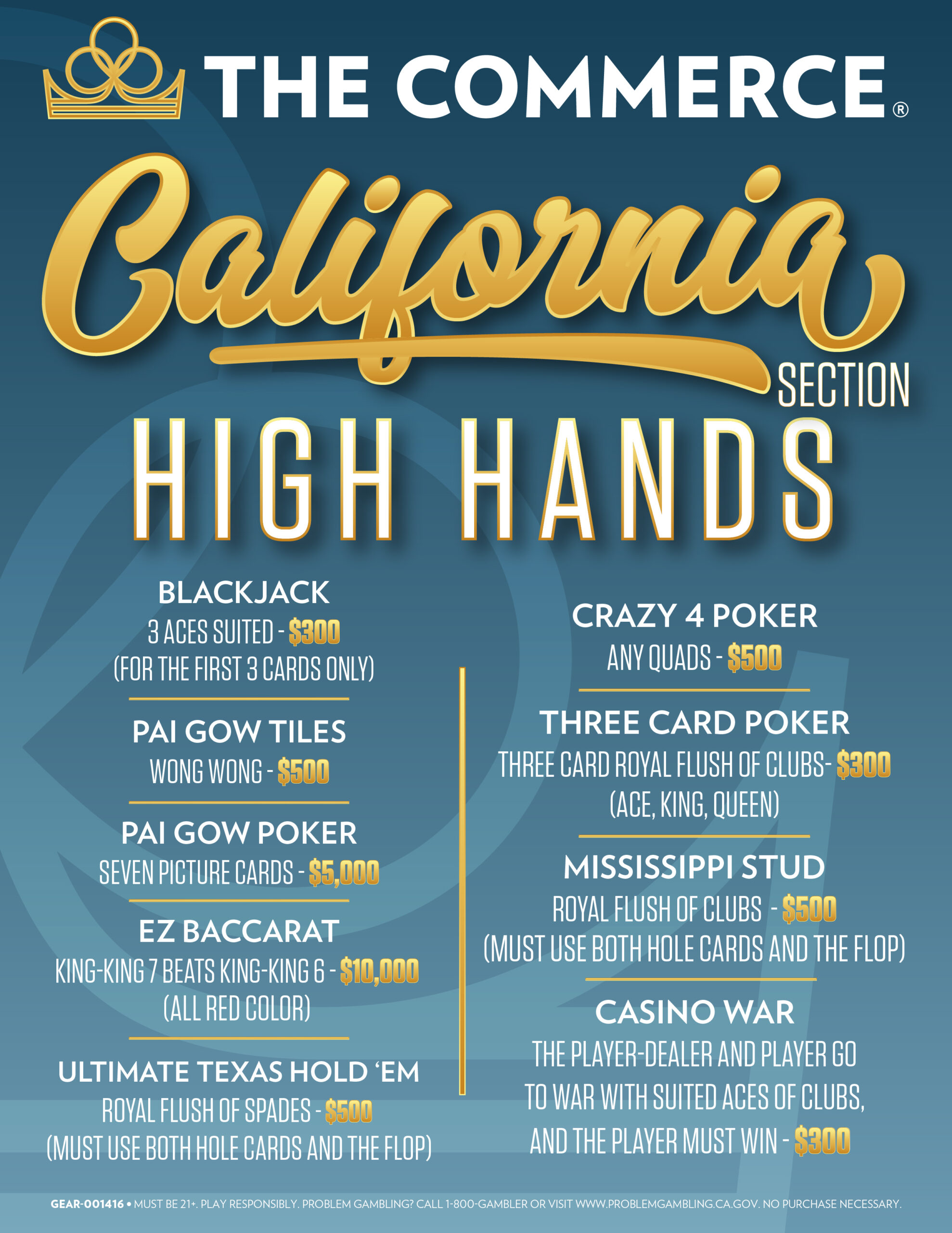 California Section High Hands