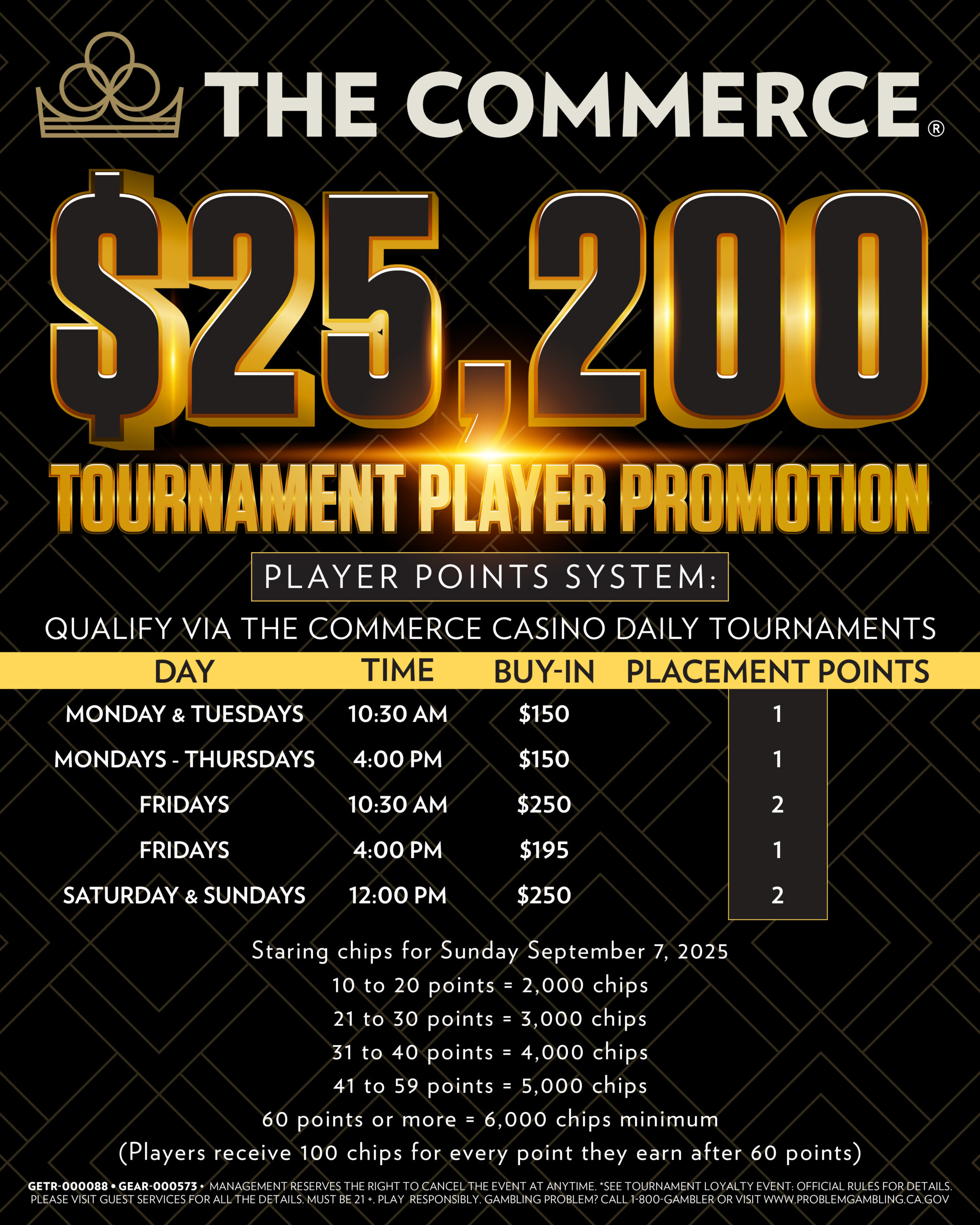 Tournament Player Promotion
