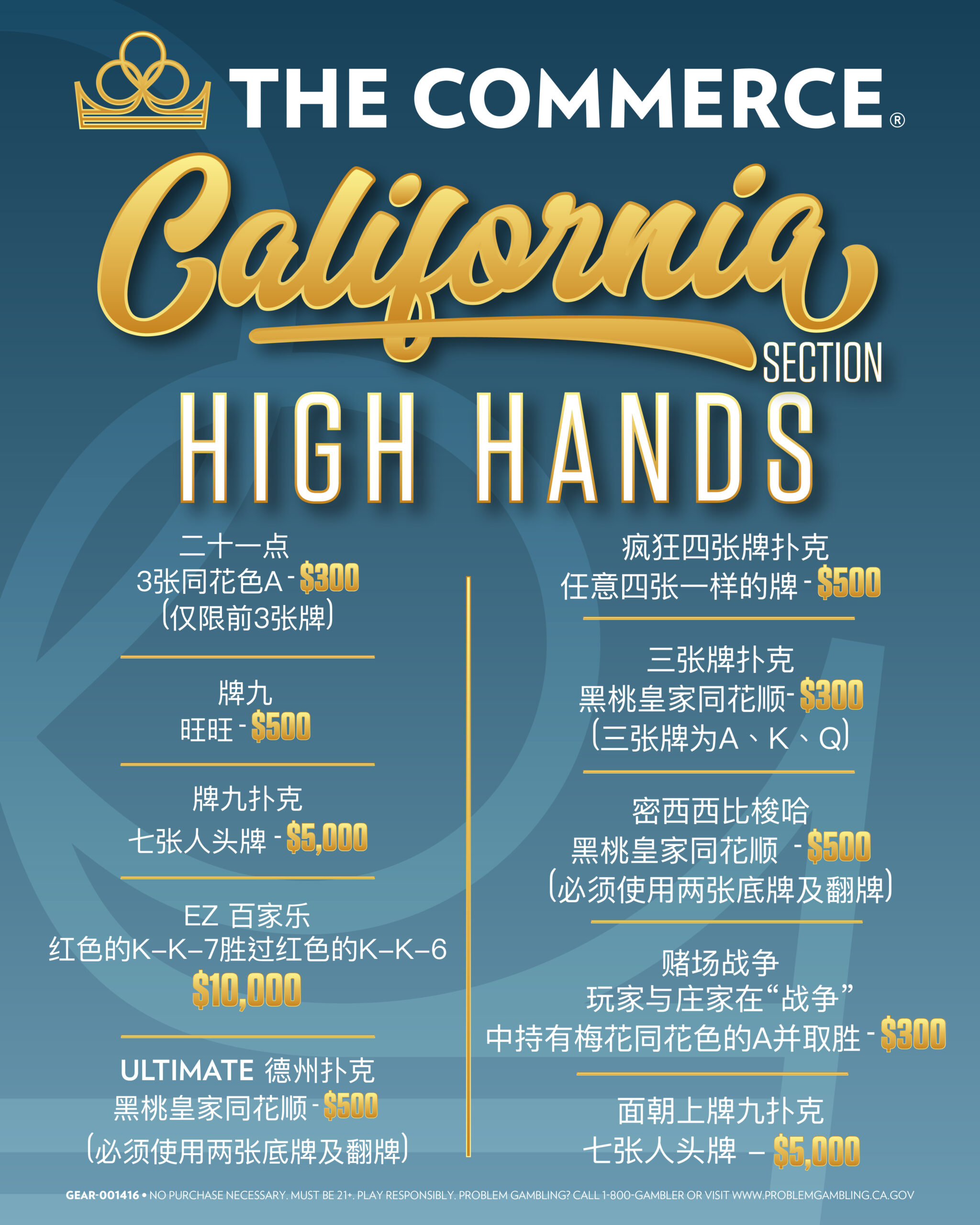 California Section High Hands
