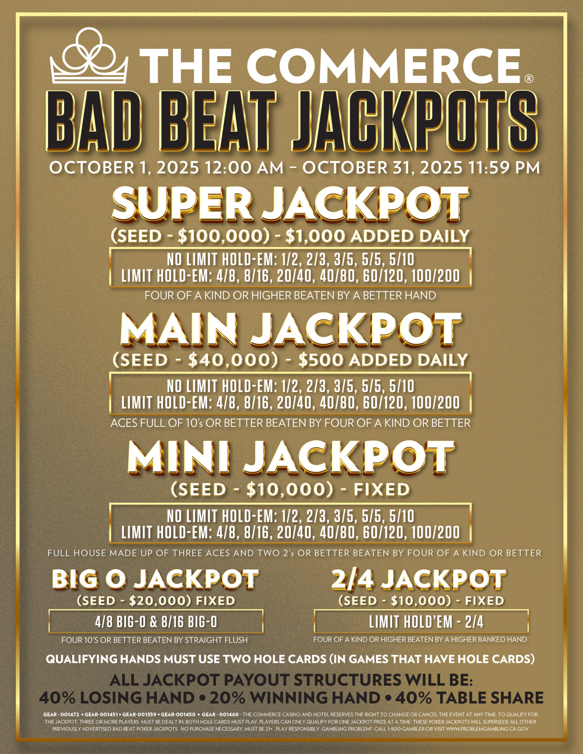 Bad beat Jackpots