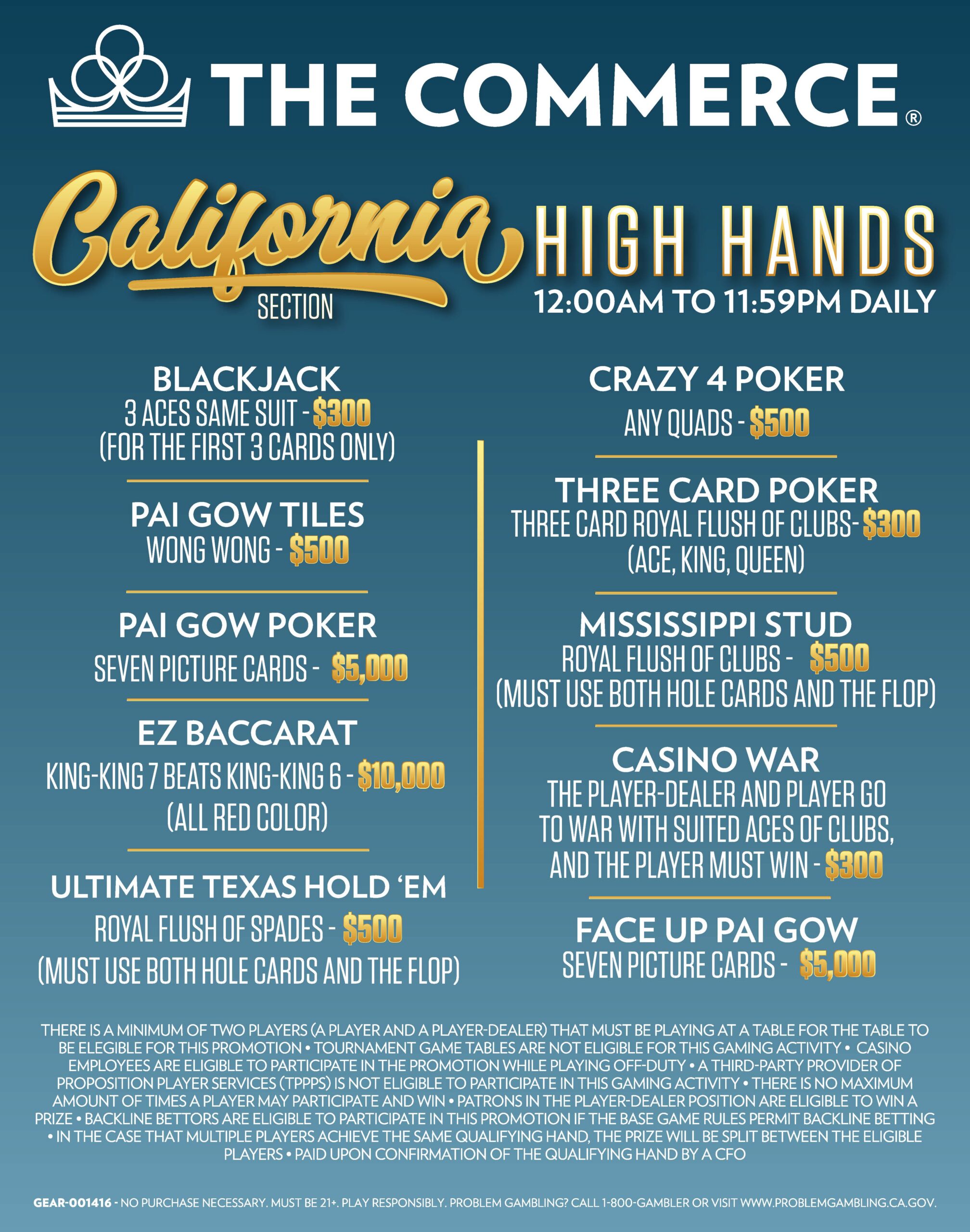 California Section High Hands