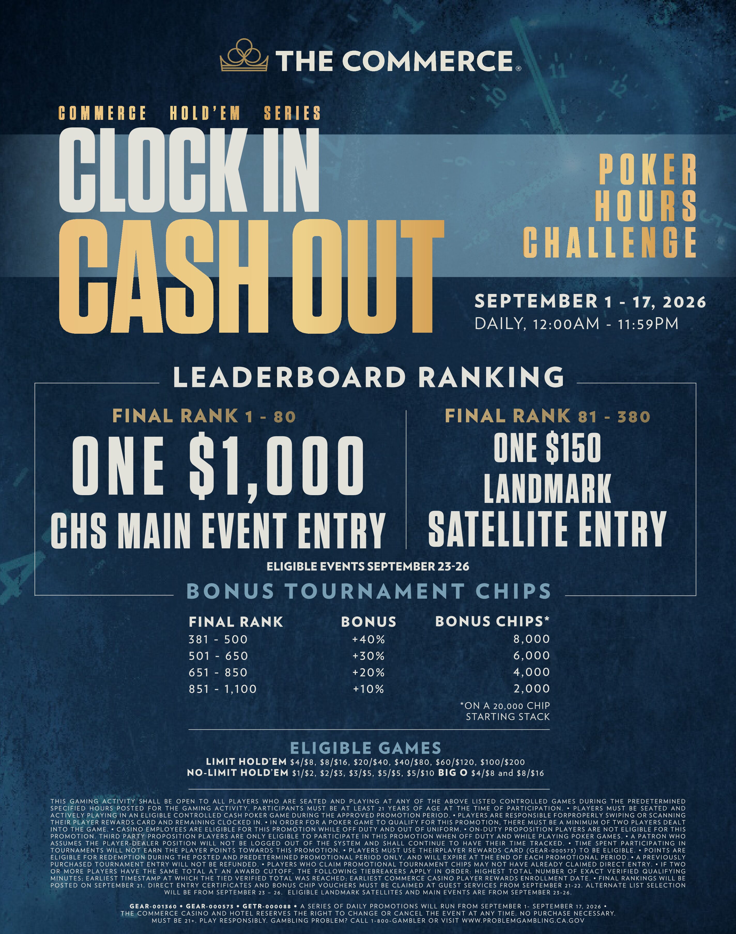 Poker Hours Challenge – Clock In Cash Out
